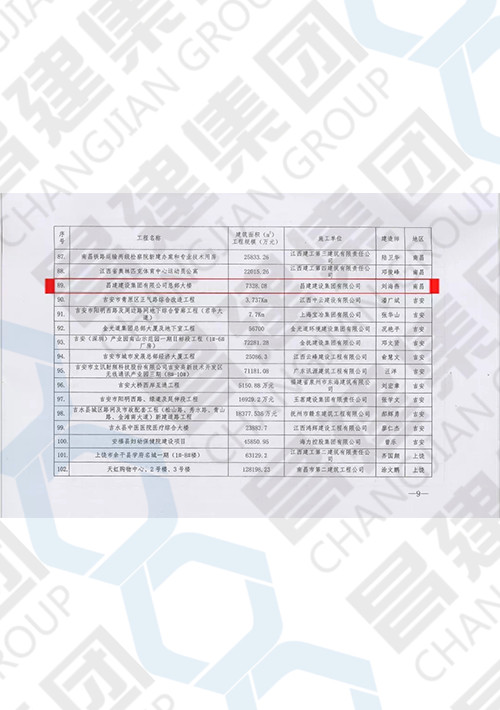 2018年度江西省建筑結(jié)構(gòu)示范工程